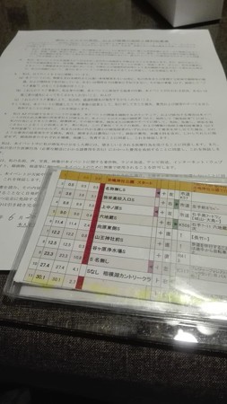 金太郎 Cueシート