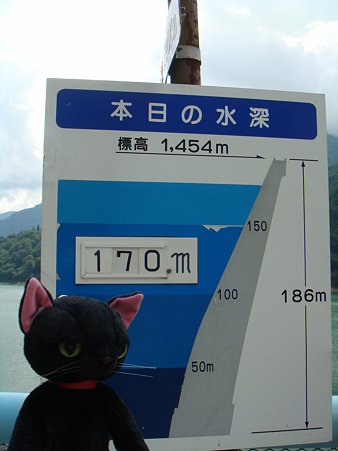 本日の水深@黒部