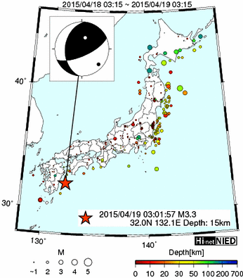 Hi-net̃f[^ώ@X103 ->摜>576 