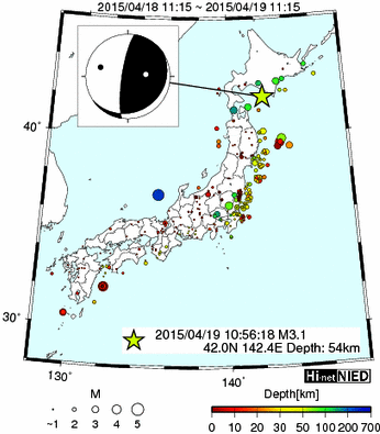 Hi-net̃f[^ώ@X103 ->摜>576 