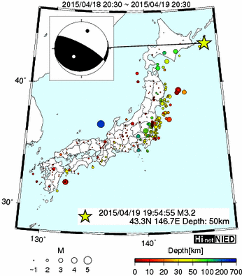 Hi-net̃f[^ώ@X103 ->摜>576 