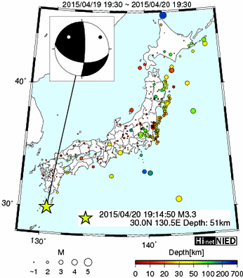 Hi-net̃f[^ώ@X103 ->摜>576 