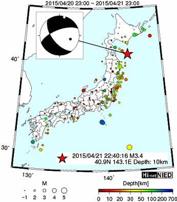 Hi-net̃f[^ώ@X103 ->摜>576 