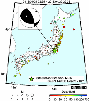 Hi-net̃f[^ώ@X103 ->摜>576 