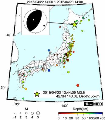 Hi-net̃f[^ώ@X103 ->摜>576 