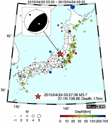 Hi-net̃f[^ώ@X103 ->摜>576 