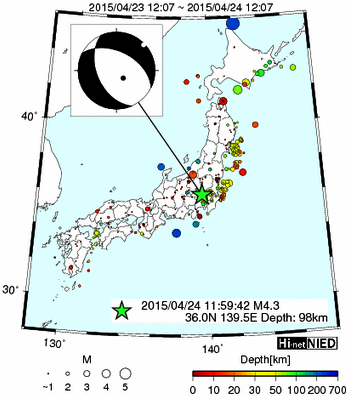 Hi-net̃f[^ώ@X103 ->摜>576 