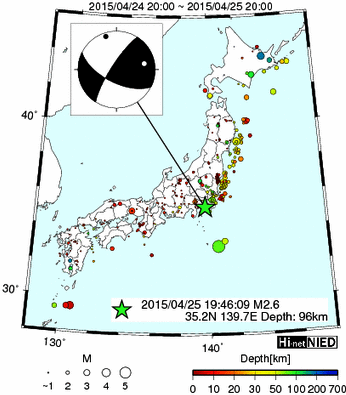 Hi-net̃f[^ώ@X103 ->摜>576 