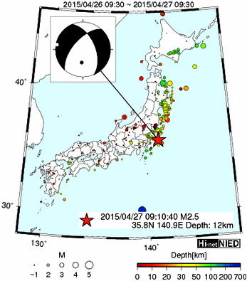 Hi-net̃f[^ώ@X103 ->摜>576 