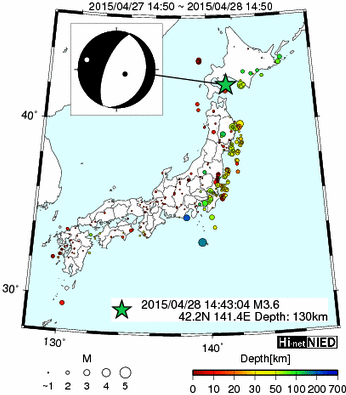 Hi-net̃f[^ώ@X103 ->摜>576 