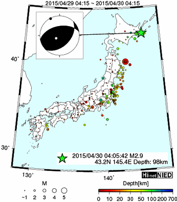 Hi-net̃f[^ώ@X103 ->摜>576 