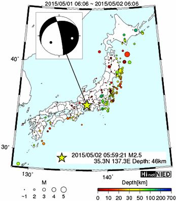 Hi-net̃f[^ώ@X103 ->摜>576 