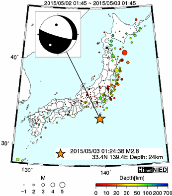 Hi-net̃f[^ώ@X103 ->摜>576 