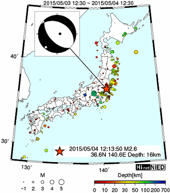 Hi-net̃f[^ώ@X103 ->摜>576 