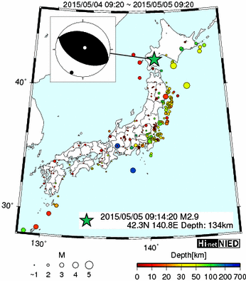 Hi-net̃f[^ώ@X103 ->摜>576 