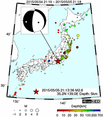 Hi-net̃f[^ώ@X103 ->摜>576 