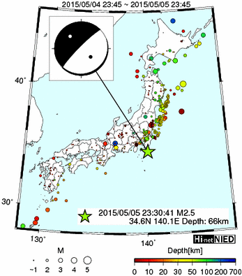 Hi-net̃f[^ώ@X103 ->摜>576 