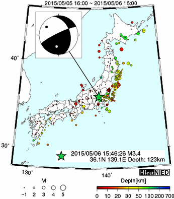 Hi-net̃f[^ώ@X103 ->摜>576 