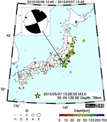 Hi-net̃f[^ώ@X103 ->摜>576 