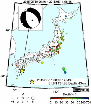 Hi-net̃f[^ώ@X103 ->摜>576 