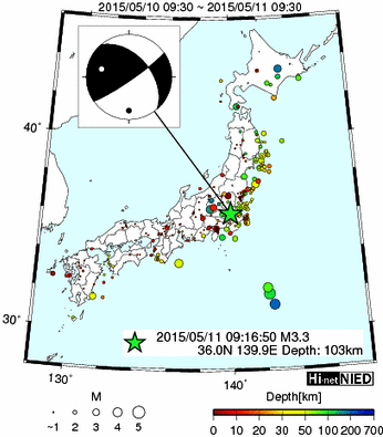 Hi-net̃f[^ώ@X103 ->摜>576 