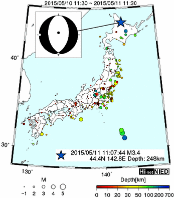 Hi-net̃f[^ώ@X103 ->摜>576 