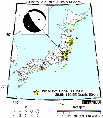 Hi-net̃f[^ώ@X103 ->摜>576 