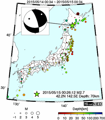 Hi-net̃f[^ώ@X103 ->摜>576 