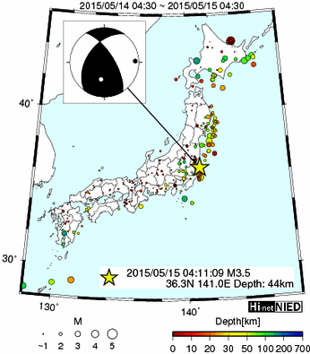 Hi-net̃f[^ώ@X103 ->摜>576 