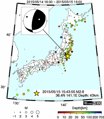 Hi-net̃f[^ώ@X103 ->摜>576 