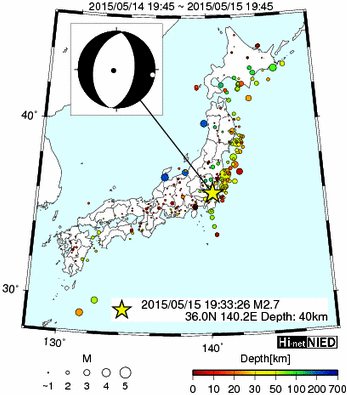 Hi-net̃f[^ώ@X103 ->摜>576 