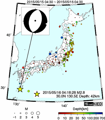 Hi-net̃f[^ώ@X103 ->摜>576 