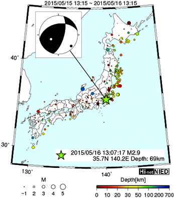 Hi-net̃f[^ώ@X103 ->摜>576 