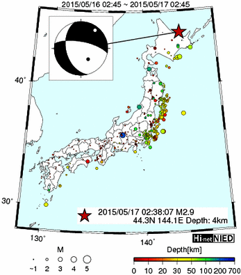 Hi-net̃f[^ώ@X103 ->摜>576 