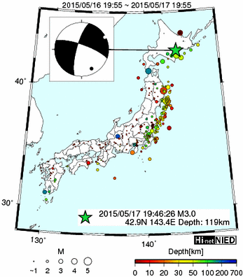 Hi-net̃f[^ώ@X103 ->摜>576 