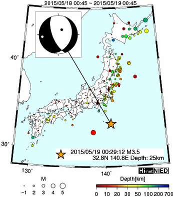 Hi-net̃f[^ώ@X103 ->摜>576 