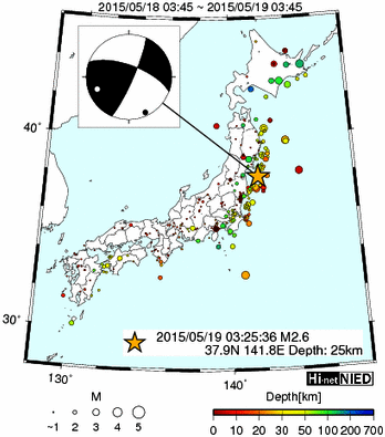 Hi-net̃f[^ώ@X103 ->摜>576 