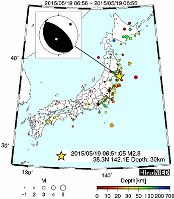 Hi-net̃f[^ώ@X103 ->摜>576 