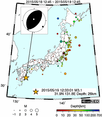 Hi-net̃f[^ώ@X103 ->摜>576 