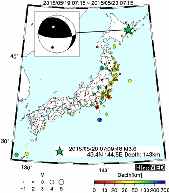 Hi-net̃f[^ώ@X103 ->摜>576 