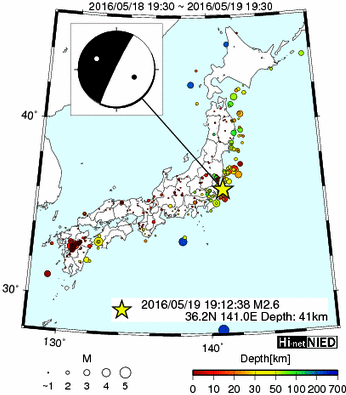 Hi-net̃f[^ώ@X116 ->摜>477 