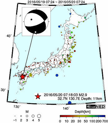 Hi-net̃f[^ώ@X116 ->摜>477 