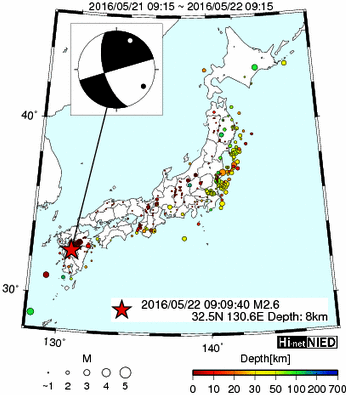 Hi-net̃f[^ώ@X116 ->摜>477 