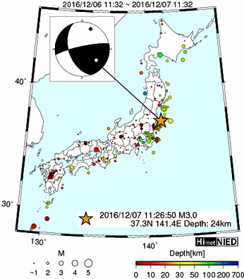 Hi-net̃f[^ώ@X124 ->摜>128 