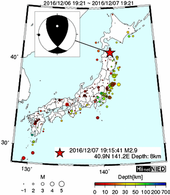 Hi-net̃f[^ώ@X124 ->摜>128 