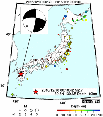 Hi-net̃f[^ώ@X124 ->摜>128 