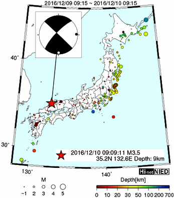 Hi-net̃f[^ώ@X124 ->摜>128 