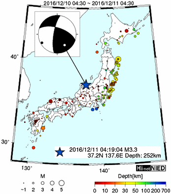 Hi-net̃f[^ώ@X124 ->摜>128 