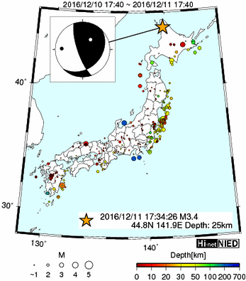 Hi-net̃f[^ώ@X124 ->摜>128 