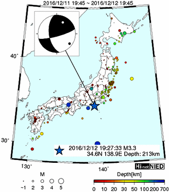 Hi-net̃f[^ώ@X124 ->摜>128 